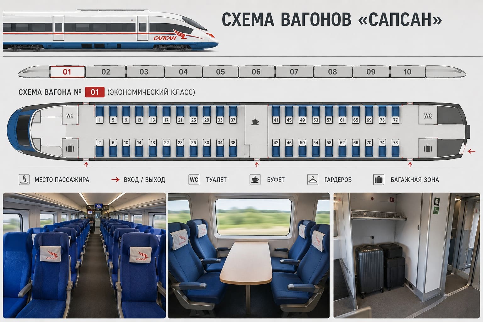 Схема вагонов Сапсана: как выбрать вагон и место
